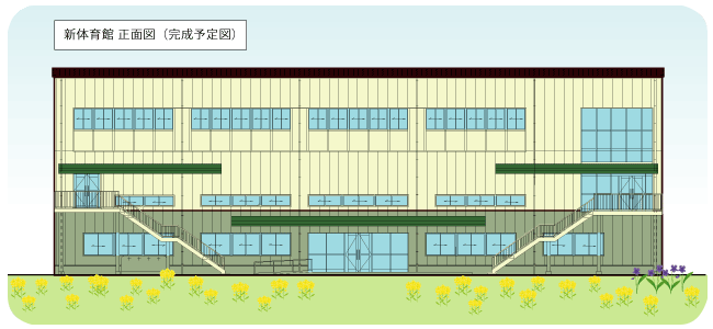 体育館完成予定図